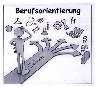 Berufsorientierung